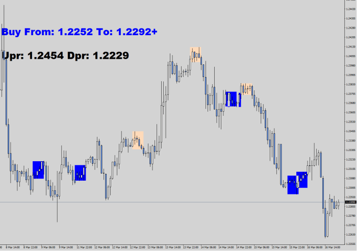 EUR715