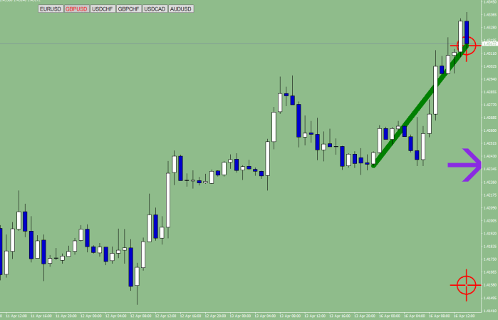 GBPUSD055