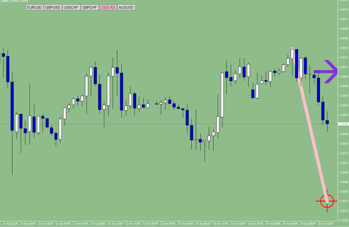 USDCAD016