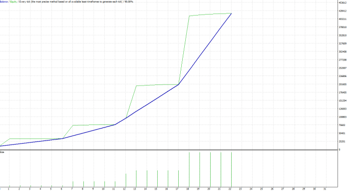 Anchorage_Trader_Wild_UG_18