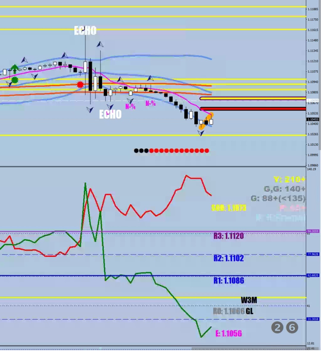 Curve Fitting – ForexFore – Internals, indicators, algorithmic trading